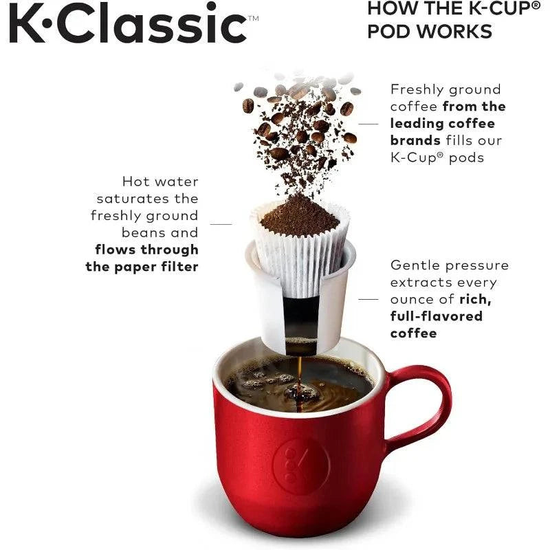 Keurig K-Classic Coffee Maker K-Cup Pod, Single Serve, Programmable, 6 to 10 oz. Brew Sizes, Black - ALL TRENDY STUFF