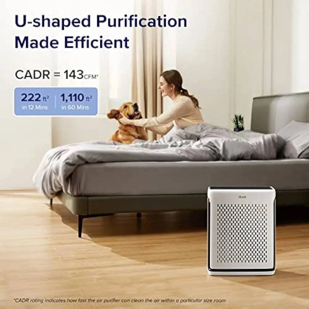 LEVOIT Air Purifiers for Home Large Room Bedroom Up to 1110 Ft² with Air Quality and Light Sensors, Smart WIFI, Washable Filters - ALL TRENDY STUFF