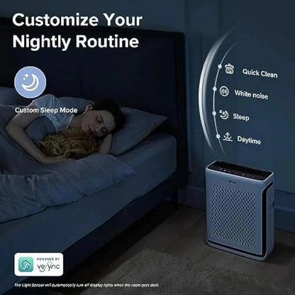 LEVOIT Air Purifiers for Home Large Room Bedroom Up to 1110 Ft² with Air Quality and Light Sensors, Smart WIFI, Washable Filters - ALL TRENDY STUFF