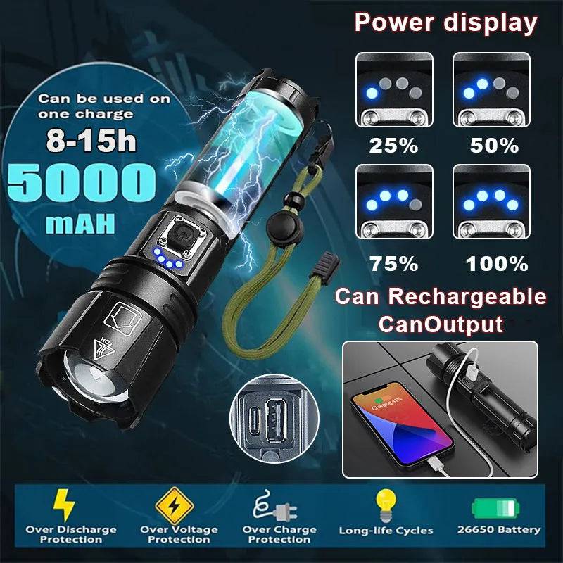 Most Powerful LED Flashlight USB Rechargeable Torch Light High Power Flashlight Tactical Lantern Long Shot Hand Lamp For Camping - ALL TRENDY STUFF