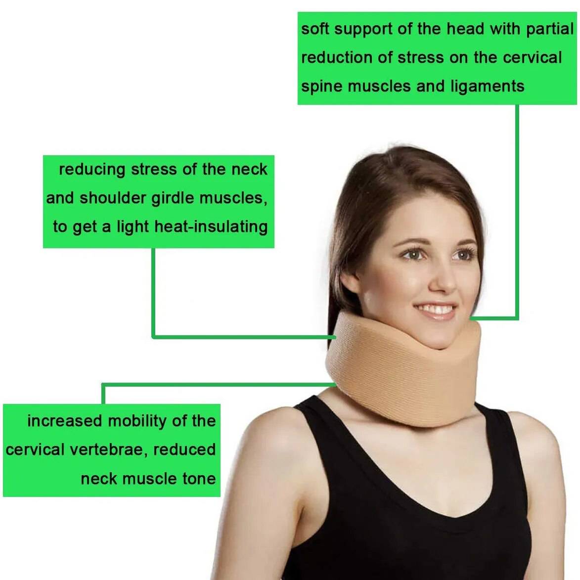 Neck Brace Foam Cervical Collar Adjustable Soft Support Collar for Men, Women and Sleeping, Relieves Pain and Pressure in Spine - ALL TRENDY STUFF