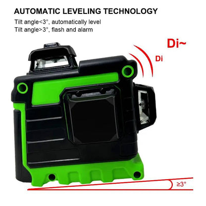 Pracmanu Laser Level 12 Lines 3D level Self-Leveling Horizontal and Vertical Cross Super Powerful Green Laser Beams - ALL TRENDY STUFF