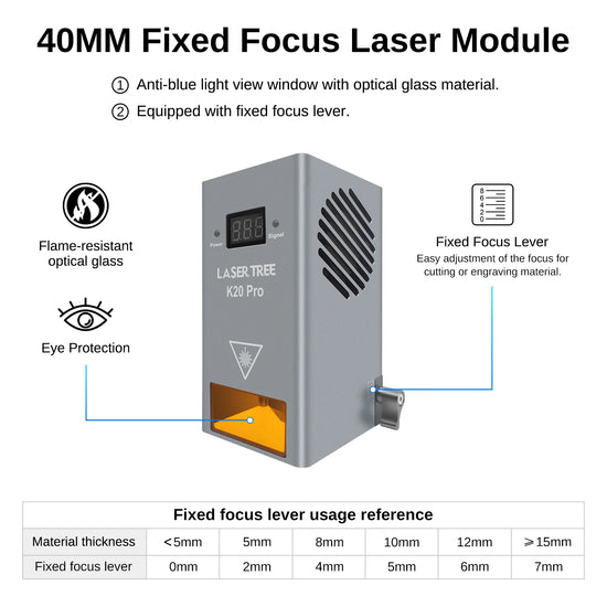 LASER TREE 20W/10W/5W/4W Laser Head For CNC Engraver Wood Cutting DIY Laser Tools 450nm TTL/ PWM Blue Light Laser Module