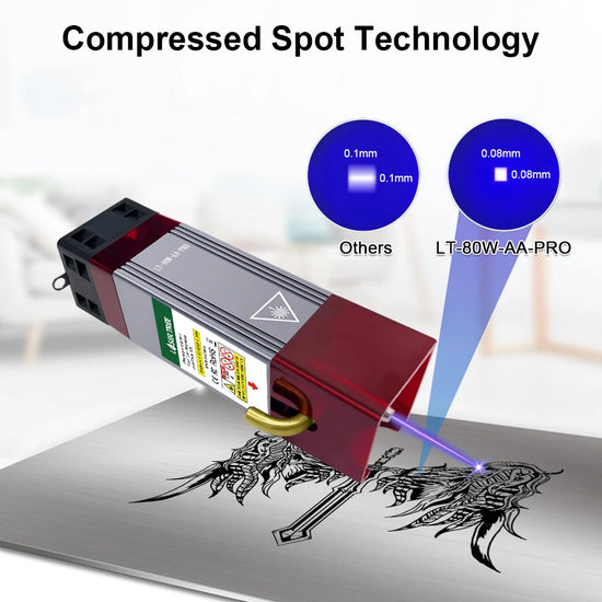LASER TREE 20W/10W/5W/4W Laser Head For CNC Engraver Wood Cutting DIY Laser Tools 450nm TTL/ PWM Blue Light Laser Module