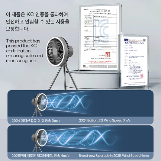 10000mAh 4000mAh Camping Fan Rechargeable Desktop Portable Circulator Wireless Ceiling Electric Fan with Power Bank LED Lighting