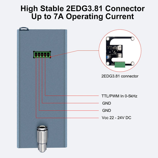 LASER TREE 20W/10W/5W/4W Laser Head For CNC Engraver Wood Cutting DIY Laser Tools 450nm TTL/ PWM Blue Light Laser Module
