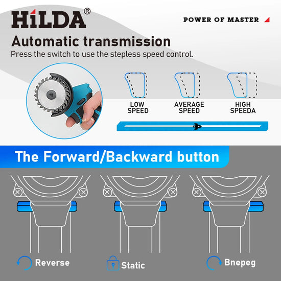 HILDA 12V Miniature Rechargeable Mini Angle Grinder with Battery Cutting Blade Polishing Grinder for Cutting Diamond Cordless