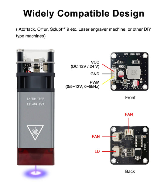 LASER TREE 20W/10W/5W/4W Laser Head For CNC Engraver Wood Cutting DIY Laser Tools 450nm TTL/ PWM Blue Light Laser Module