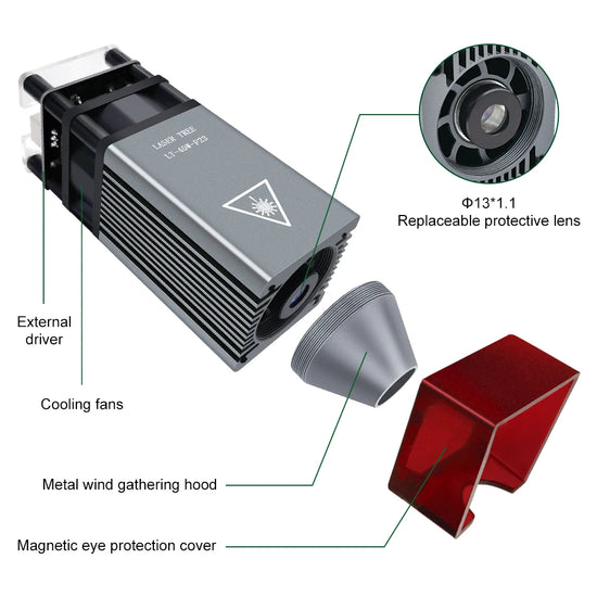 LASER TREE 20W/10W/5W/4W Laser Head For CNC Engraver Wood Cutting DIY Laser Tools 450nm TTL/ PWM Blue Light Laser Module