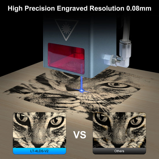 LASER TREE 20W/10W/5W/4W Laser Head For CNC Engraver Wood Cutting DIY Laser Tools 450nm TTL/ PWM Blue Light Laser Module
